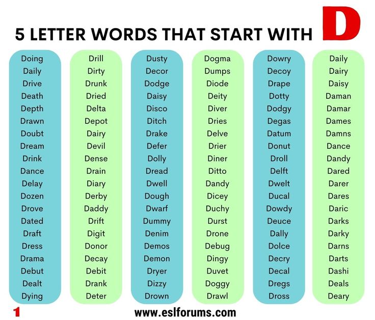 five letter words that start with de