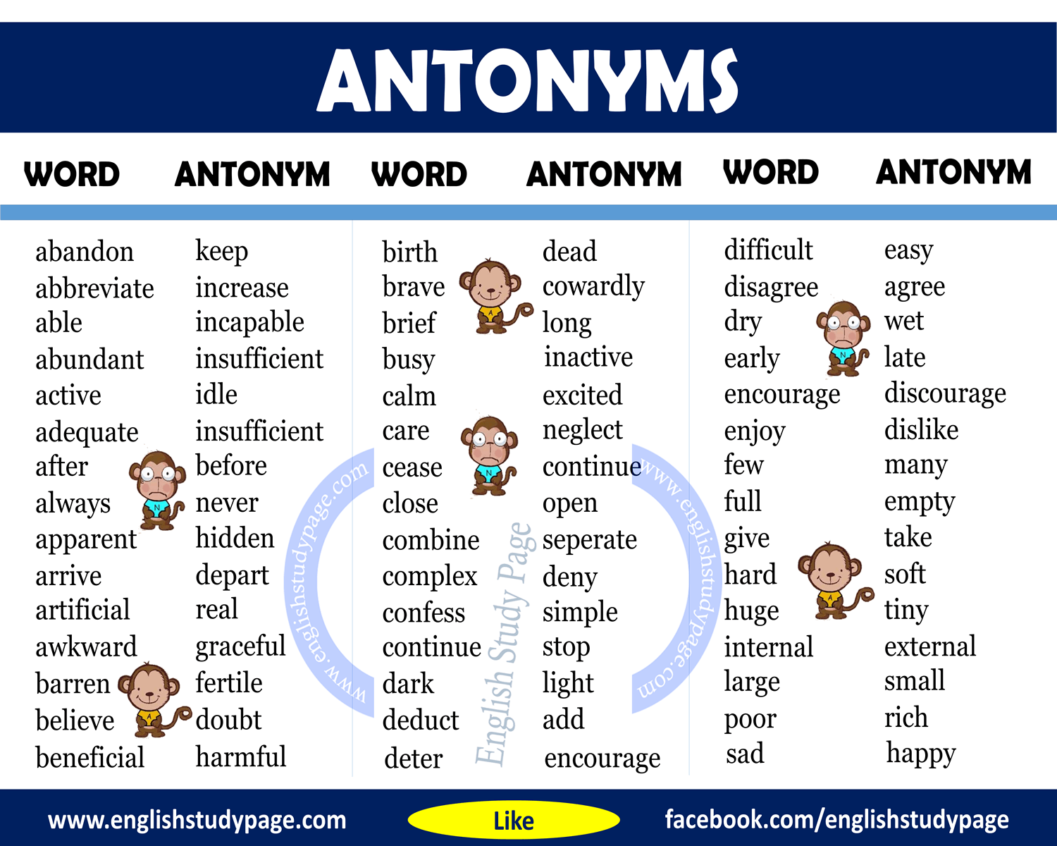 antonyms of early