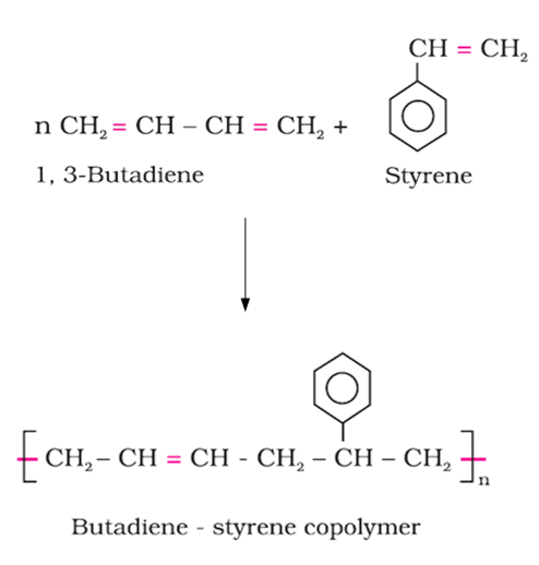 buna n is a polymer of