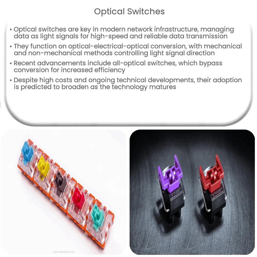 are optical switches worth it