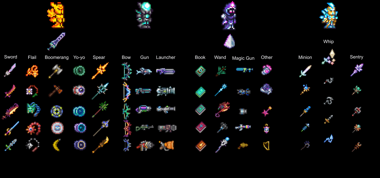 piercing weapons terraria