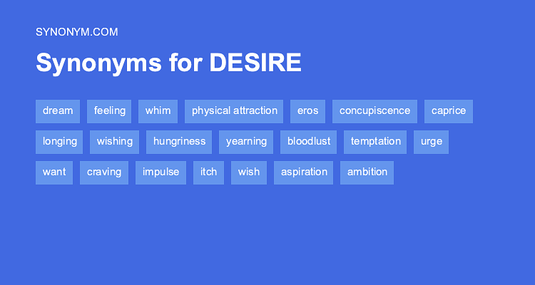 synonyms for desired