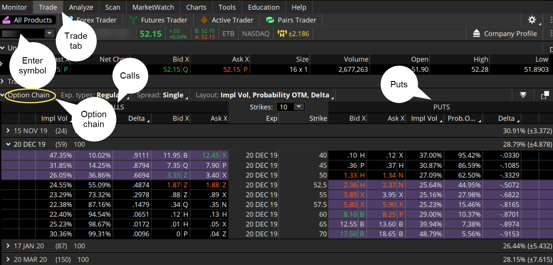 td option chain