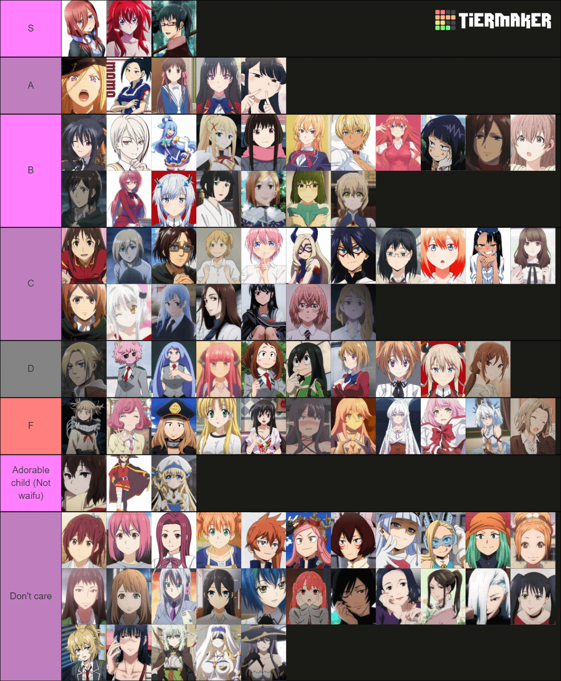 waifu tier list