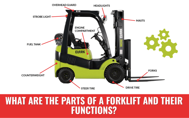 forklift parts diagram