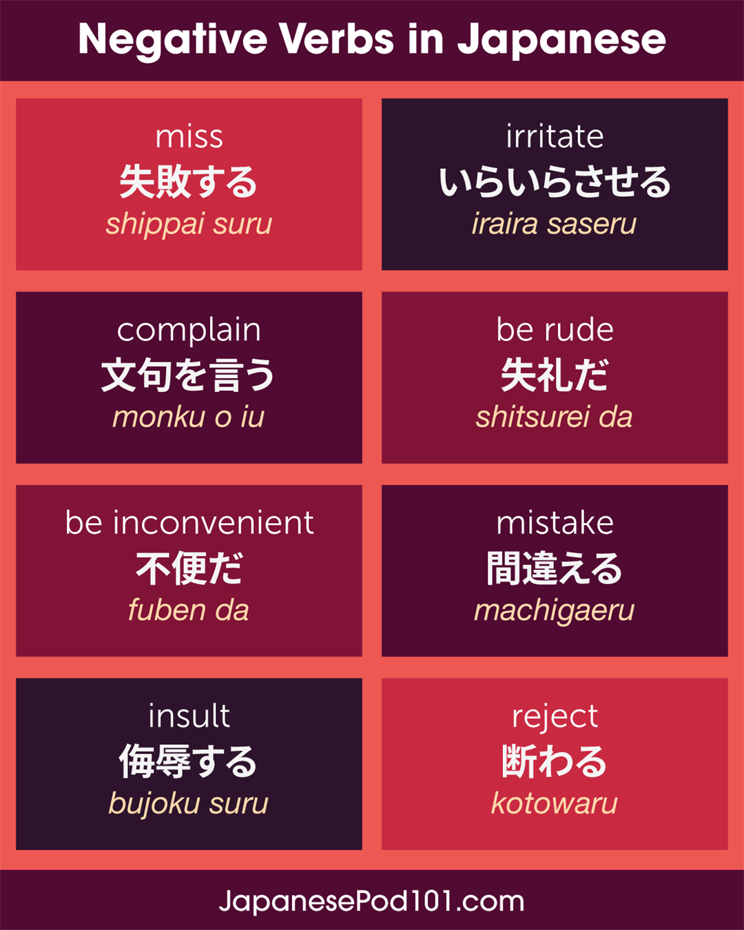 shimasu conjugation