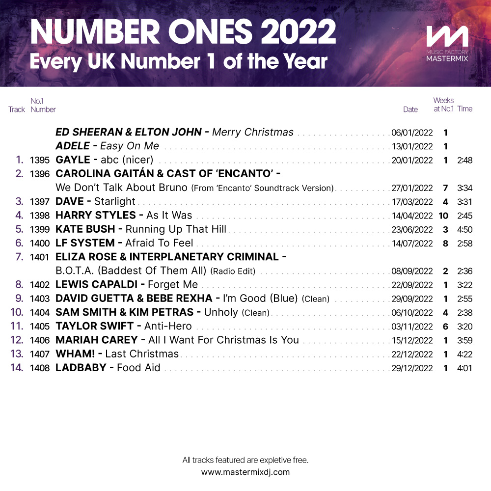 list of uk number ones