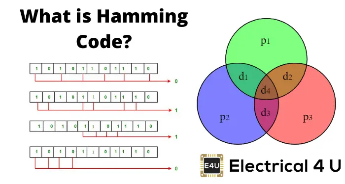 hamming code calculator