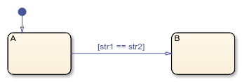 string compare matlab