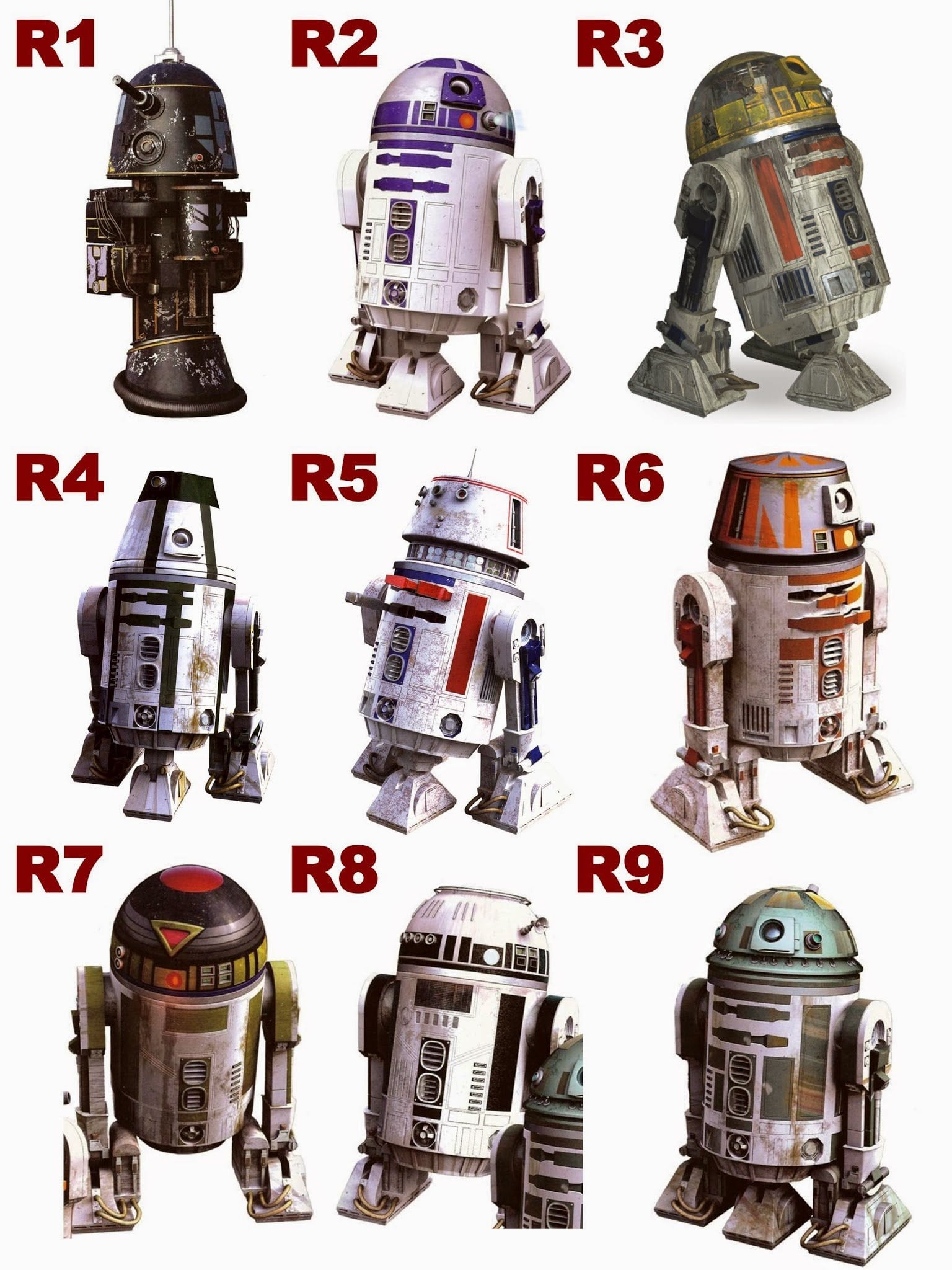 r4 d2