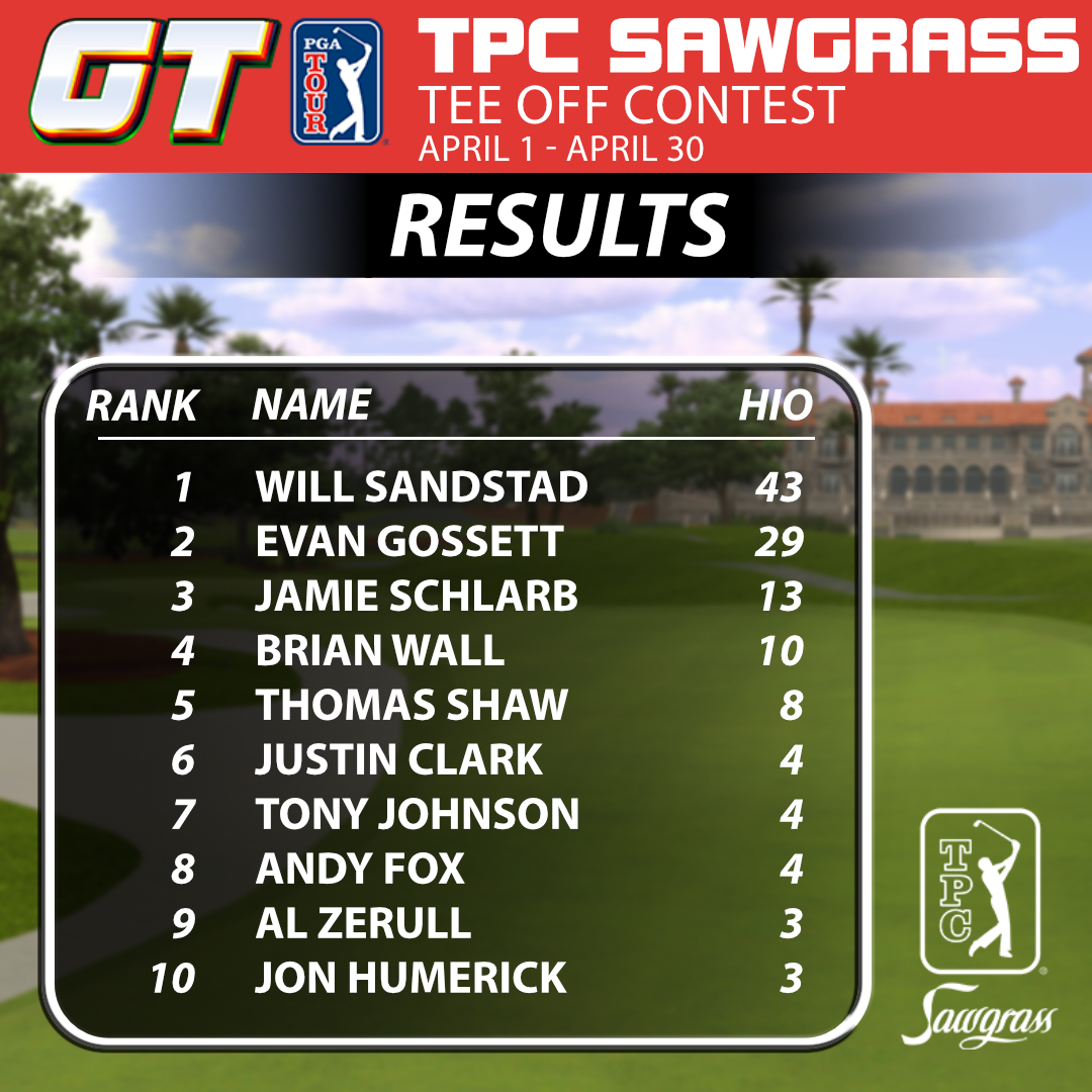 tpc leaderboard