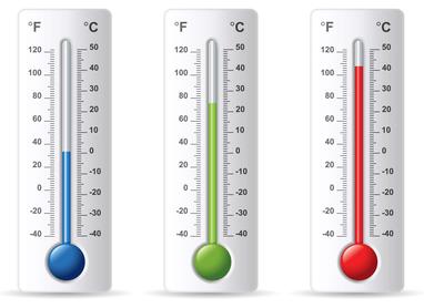 66 degrees fahrenheit in celsius