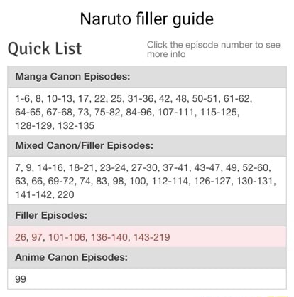 naruto episode guide