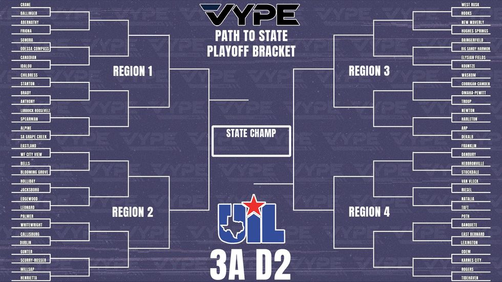 3a playoff bracket texas