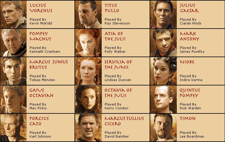 cast rome hbo