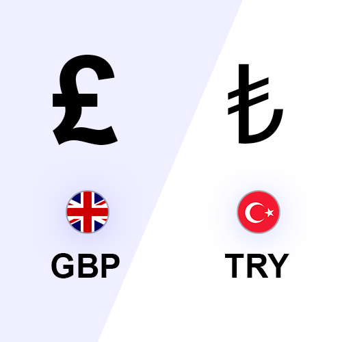 convert turkish lira to gbp