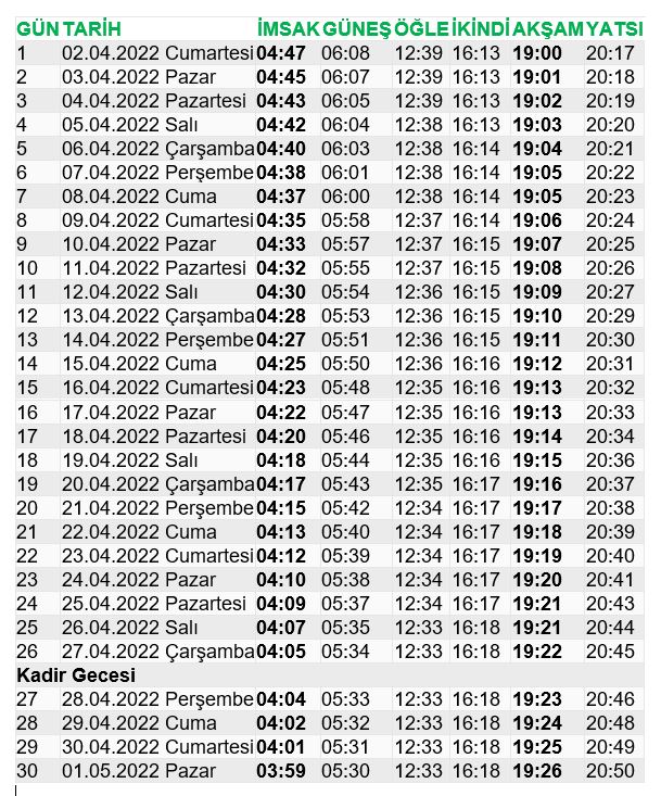 gazıantep ıftar saatlerı