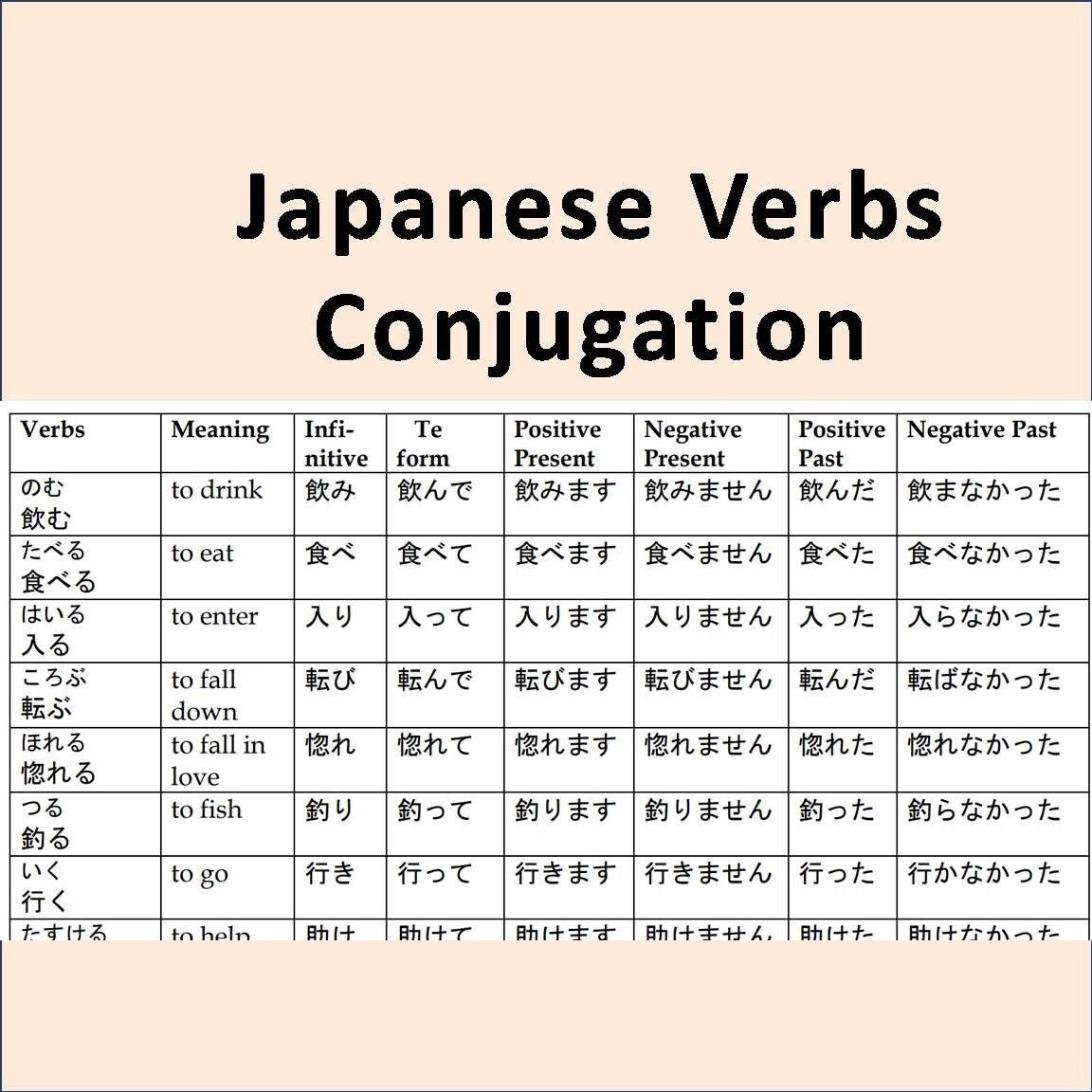 japanese verb conjugation