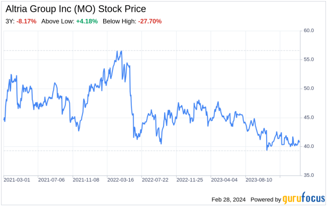 altria yahoo finance