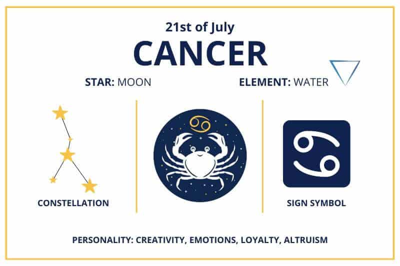 21 july horoscope sign