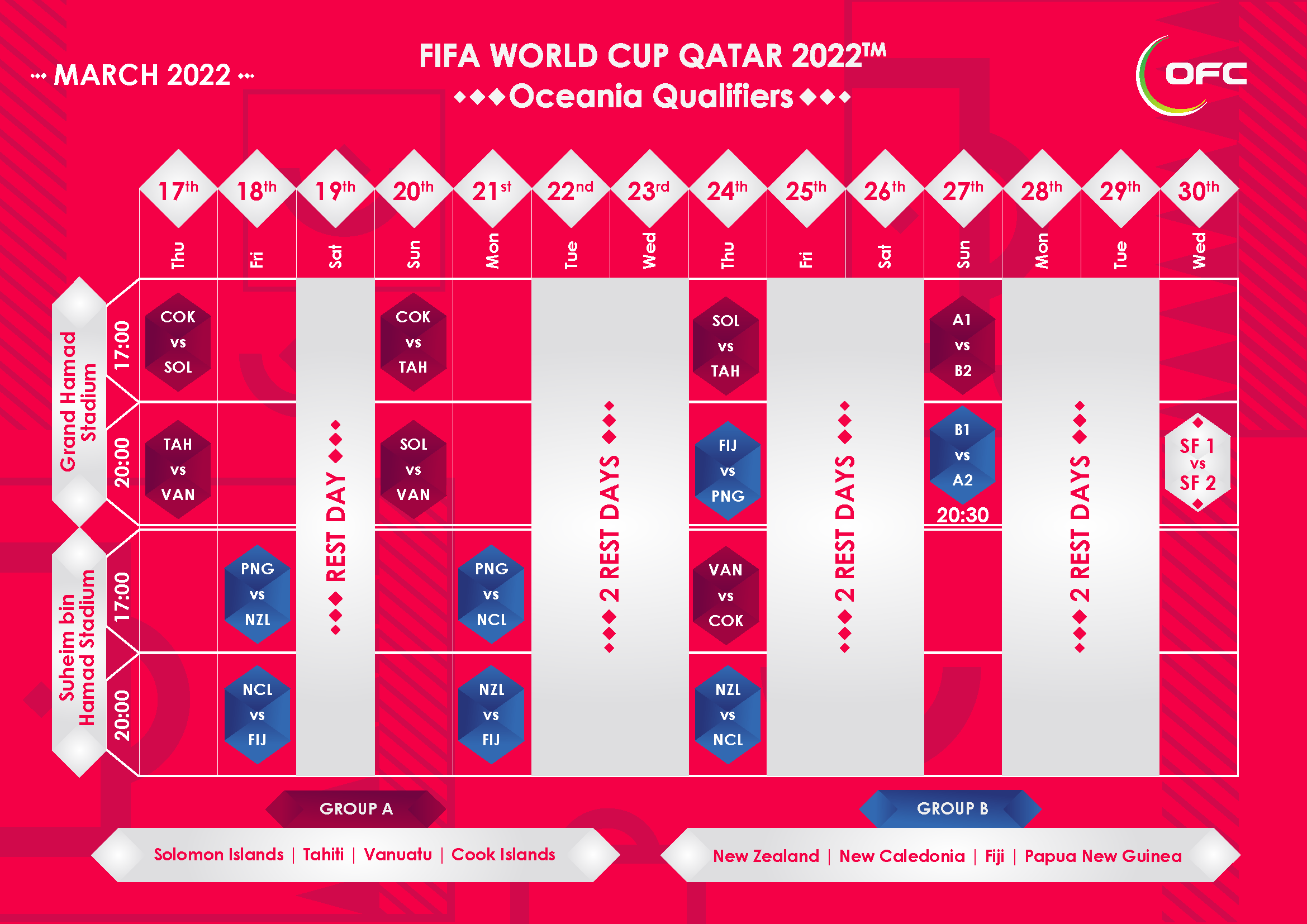 fifa nations cup 2022 fixtures