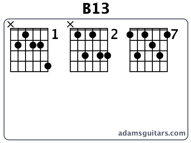 b13 chord