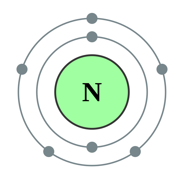 valence shell of nitrogen