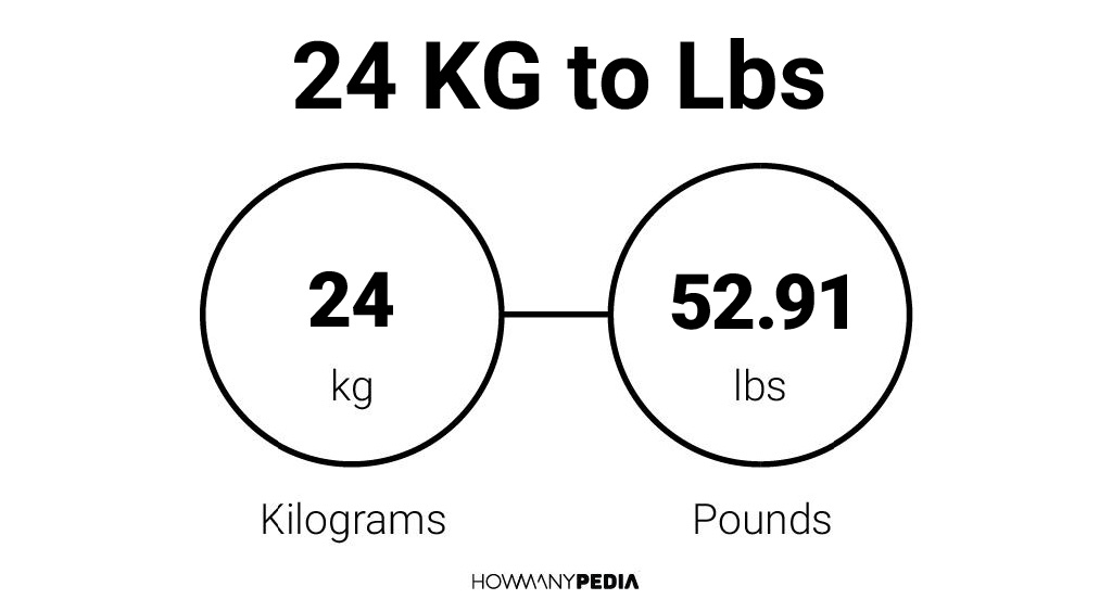 24 kilograms to pounds