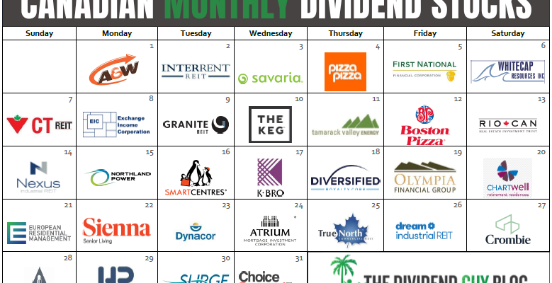 monthly dividends canada