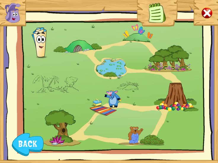 dora adventure map