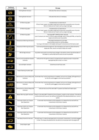 mini dash symbols