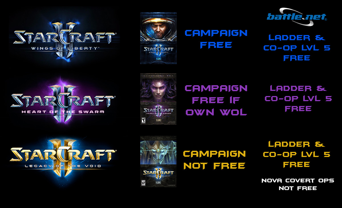 reddit starcraft