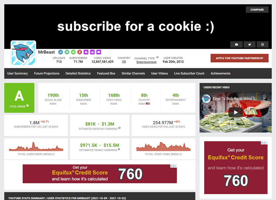 socialblade