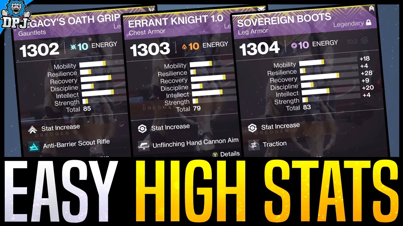 destiny two stats