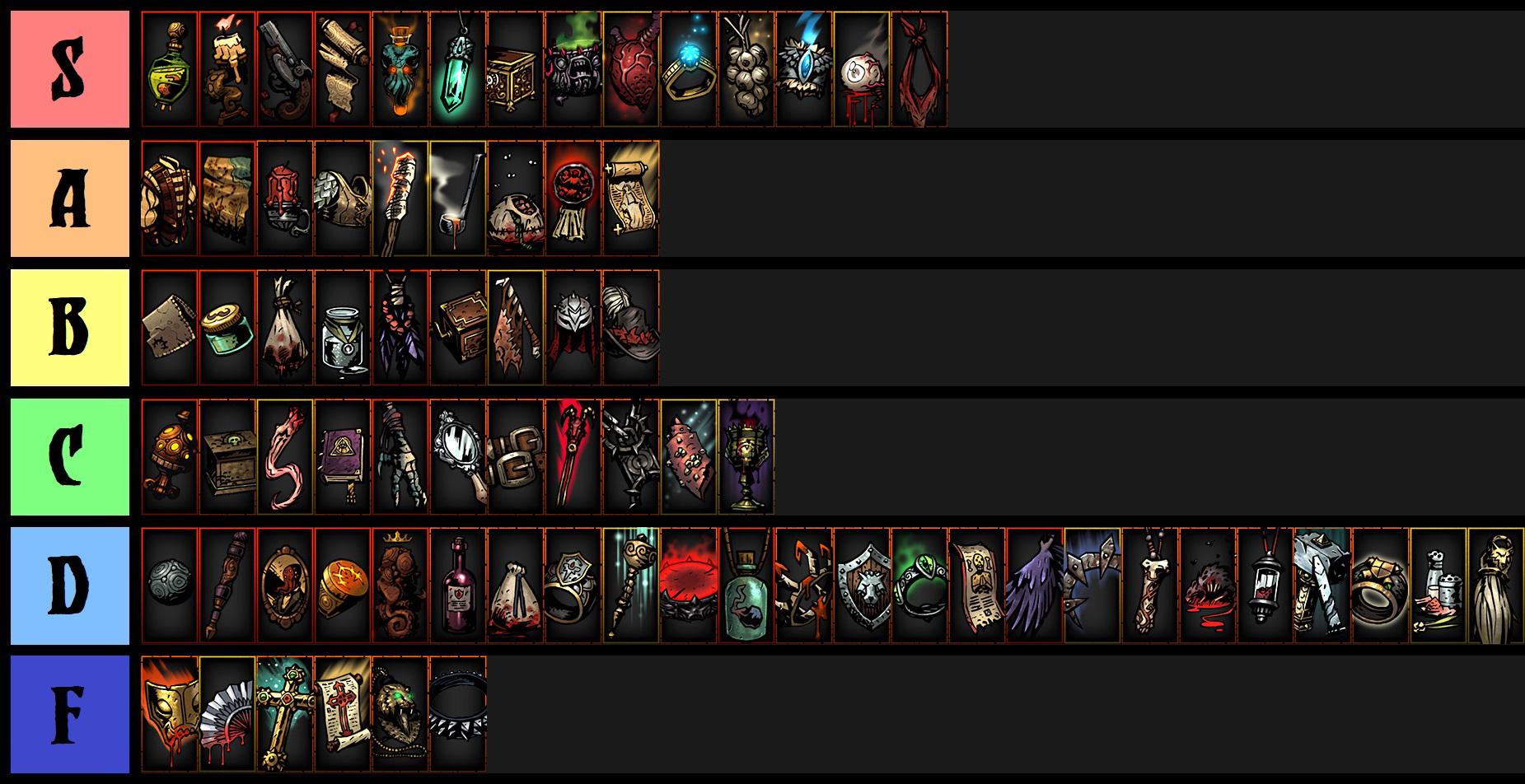 trinkets darkest dungeon