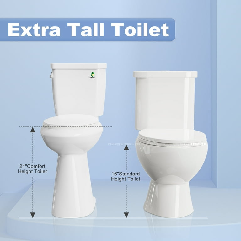 tallest toilet bowl height