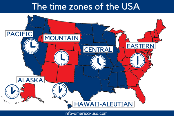 eastern standard to central