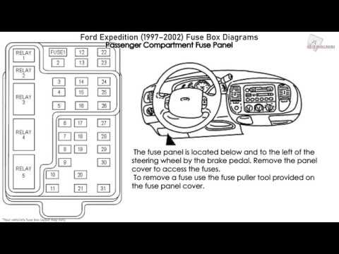 00 expedition fuse diagram