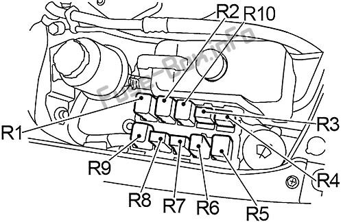 diagrama fusibles sentra 2002