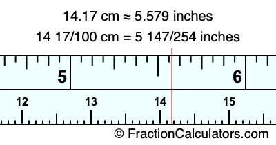 14.17 inches to cm