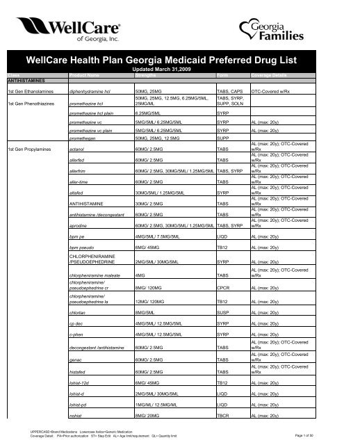 wellcare provider list