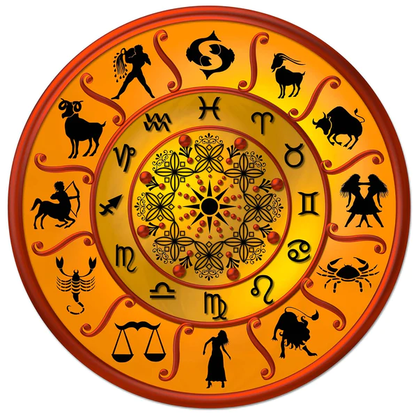 indian astrology by date of birth free