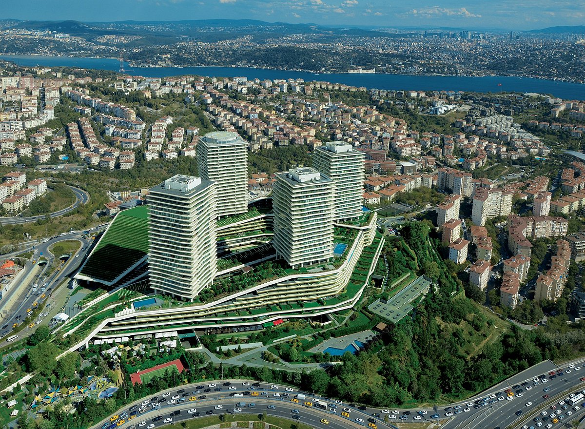 zorlu lcw