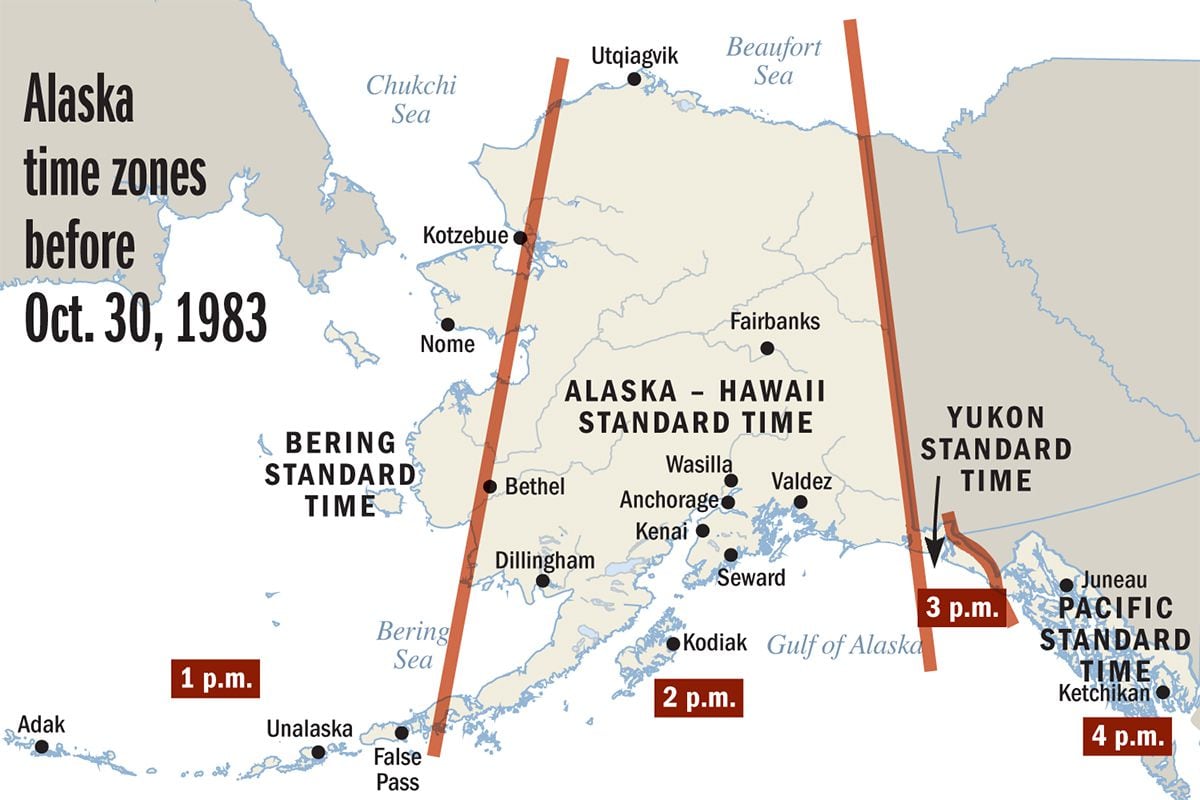 alaska time zone to est