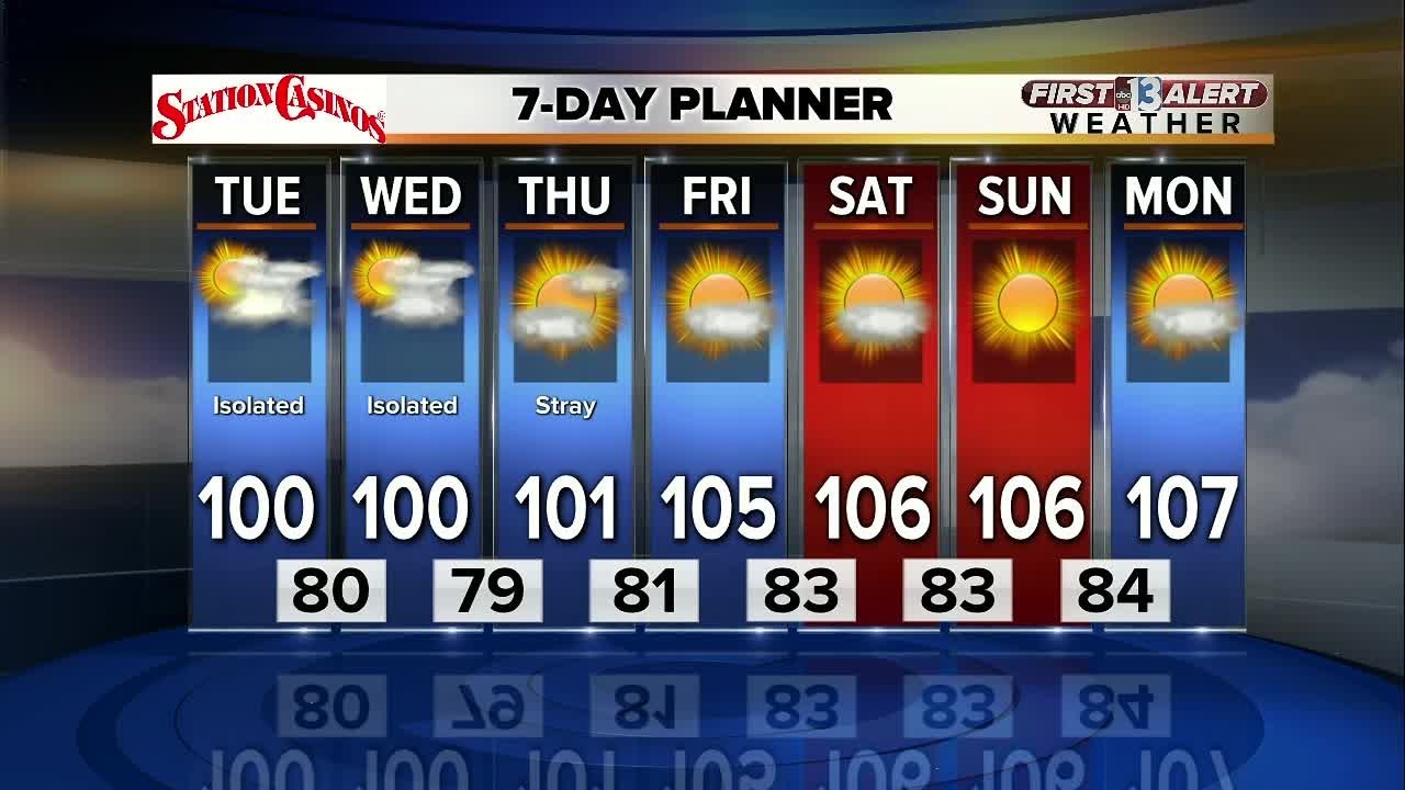 las vegas 7 day weather report