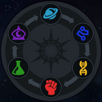 class wheel mcoc