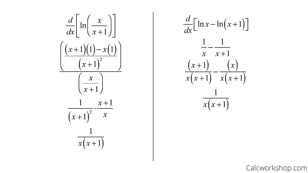 logarithmic derivative calculator