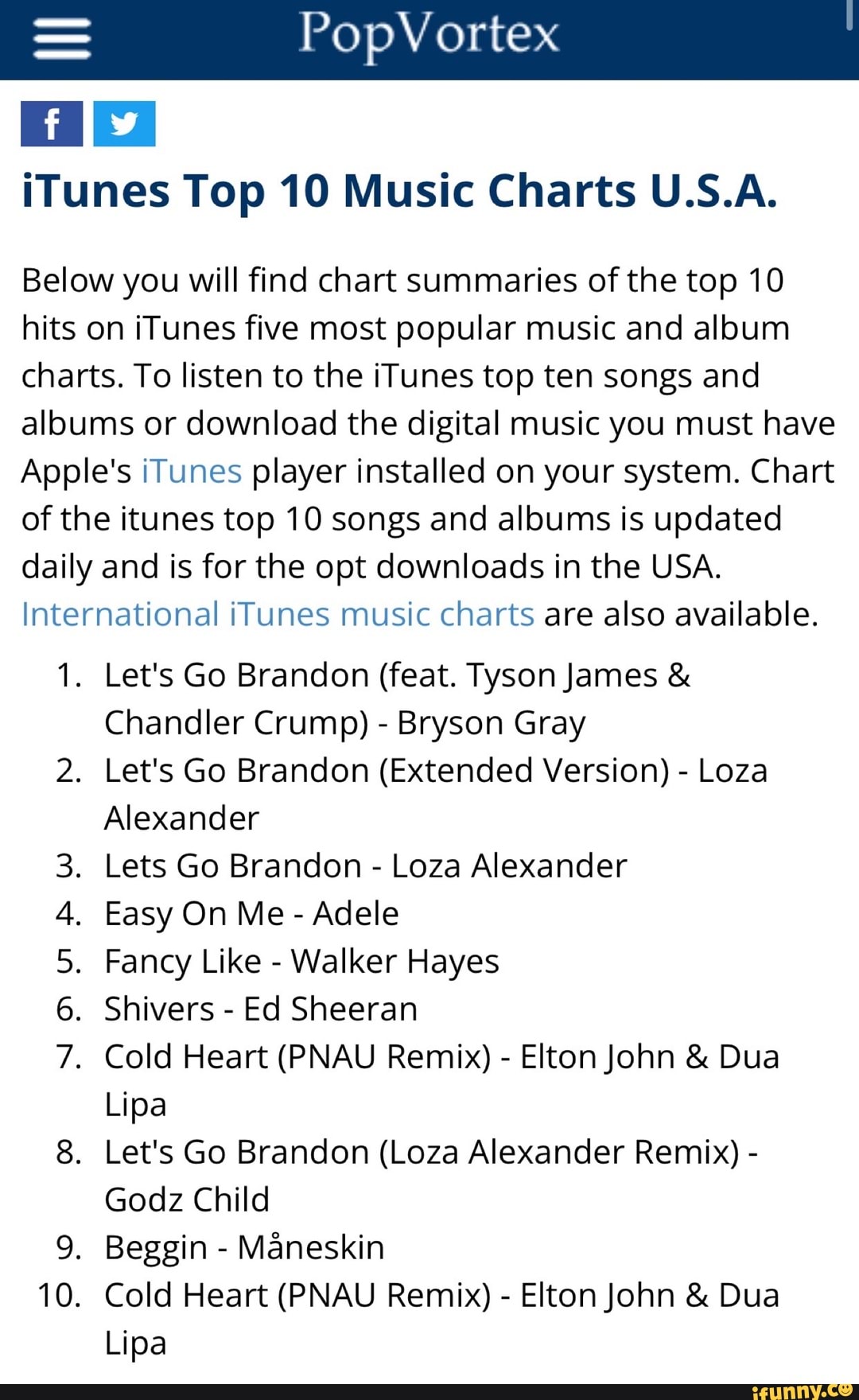 america itunes chart