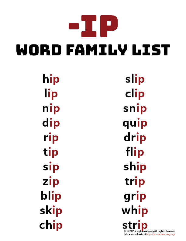 words beginning with ip