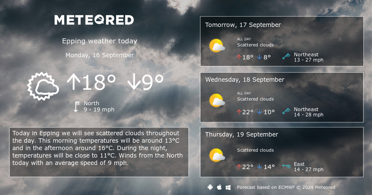 weather forecast for epping